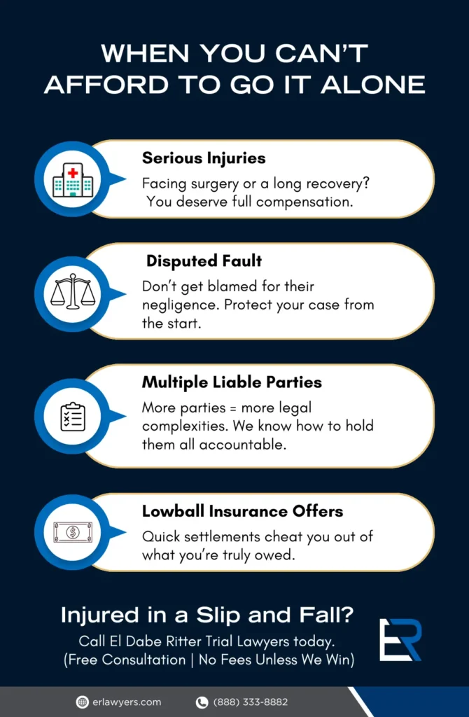 When to Consider Hiring an Attorney - Infographic