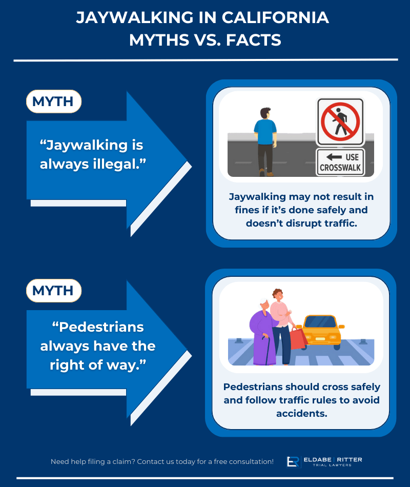 Is Jaywalking in California Legal? Is Jaywalking in California Legal?