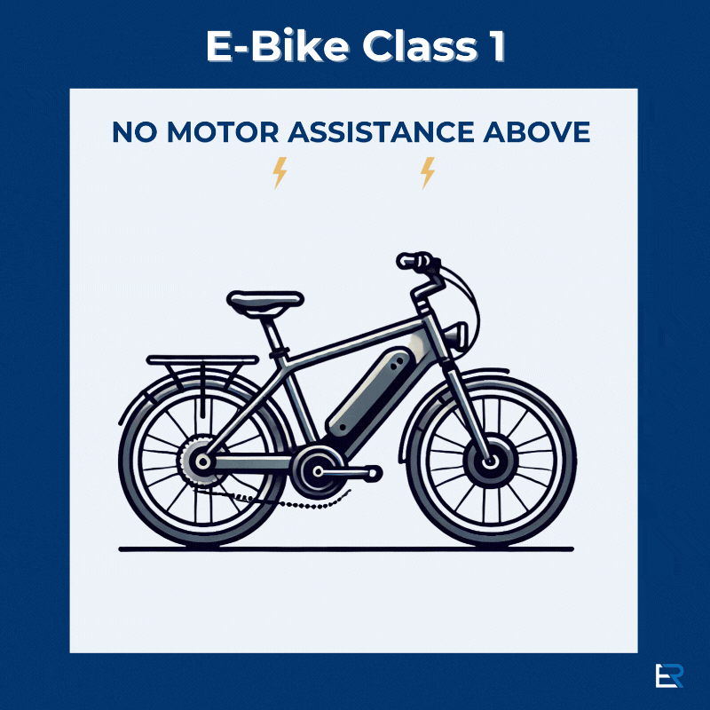 informative gif about the features of a class one electric bike