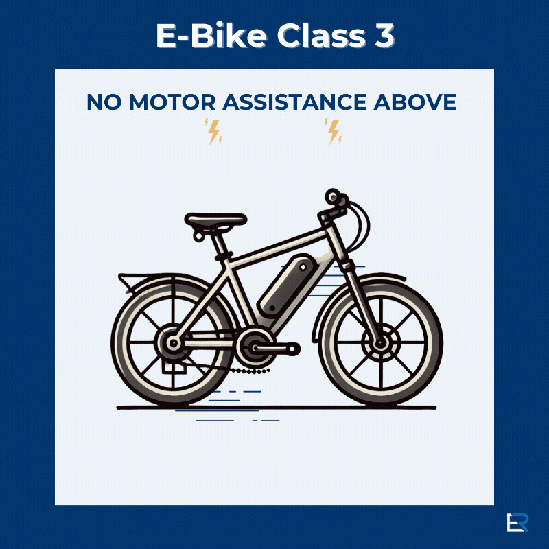 informative gif about the features of a class three electric bike