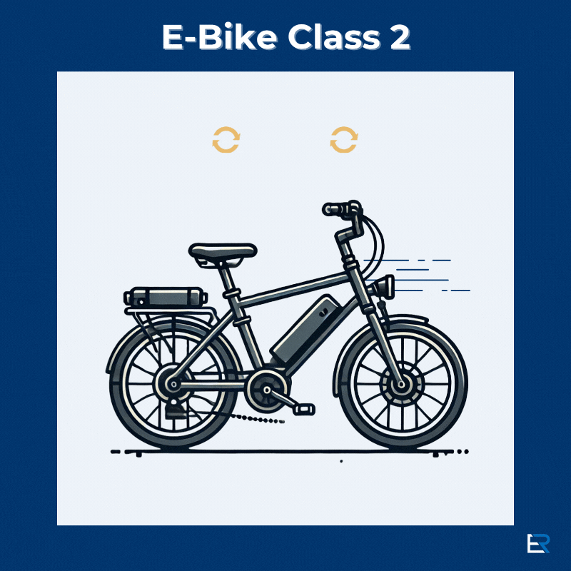 informative gif about the features of a class two electric bike