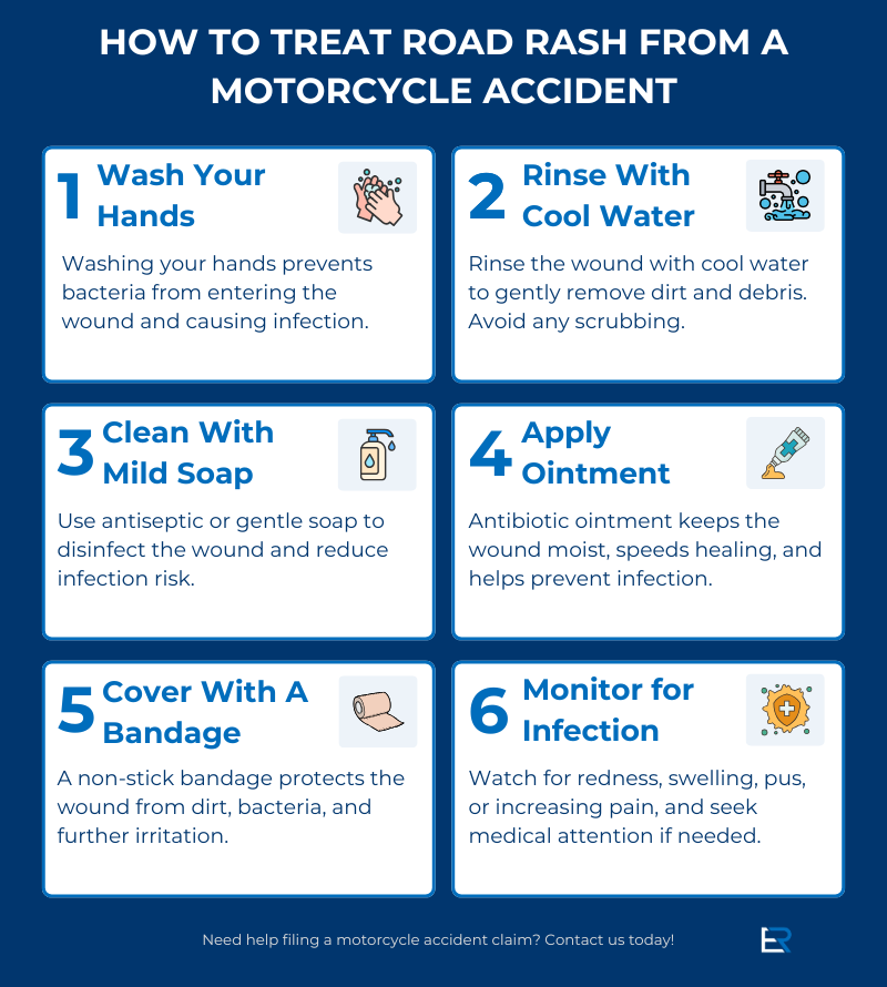 infographic about how to what to do if you have road rash after a motorcycle accident