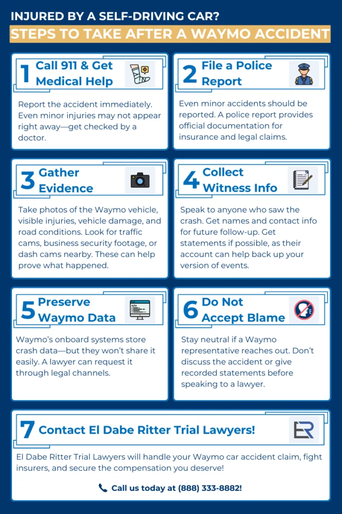 infographic about what to do after an accident with a waymo