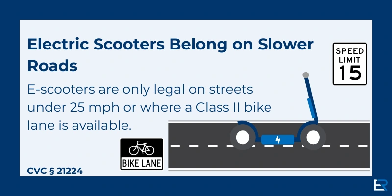 CVC §21224 – Ride electric scooters on slower roads