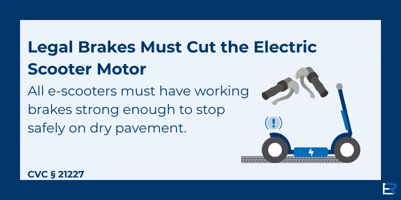 CVC §21227 – E-scooters Must Have Brakes