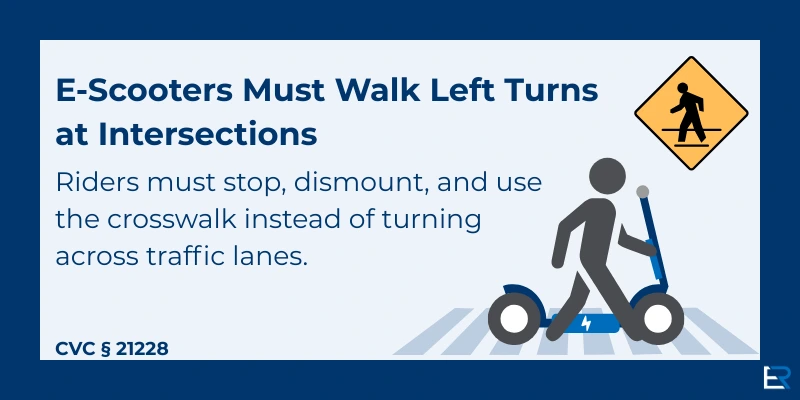 CVC §21228 – Electric Scooters must use crosswalk