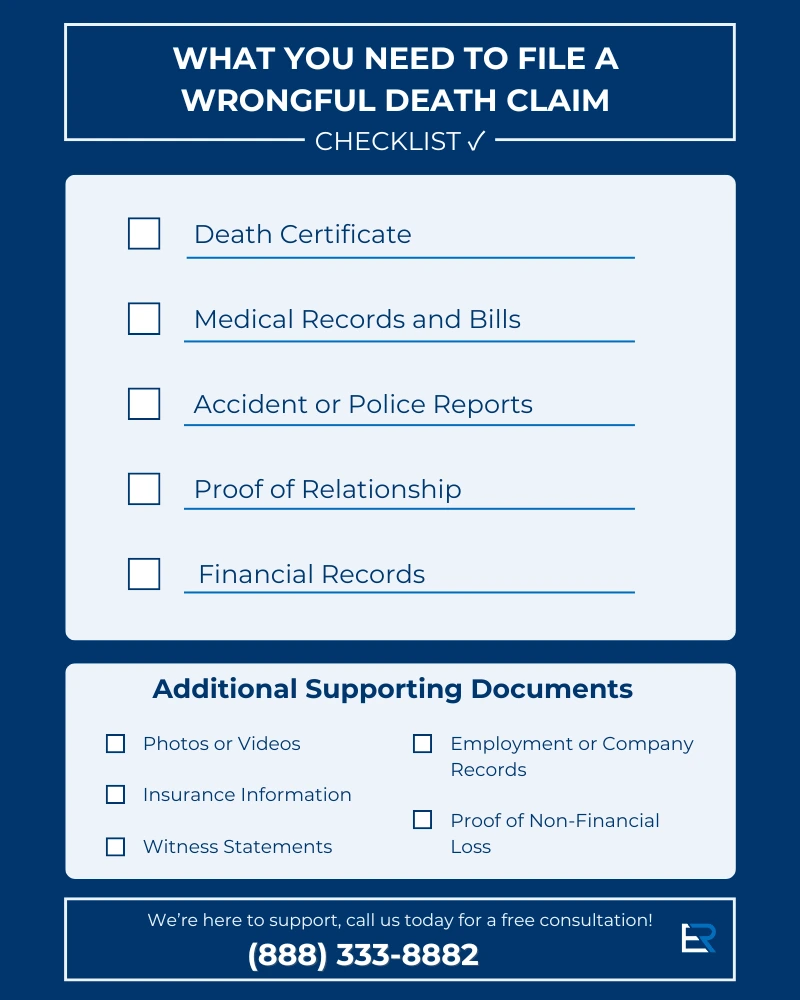 checklist for documents and evidence needed to file a wrongful death claim