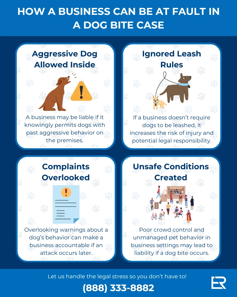 infographic about how businesses can be liable after a dog bite injury