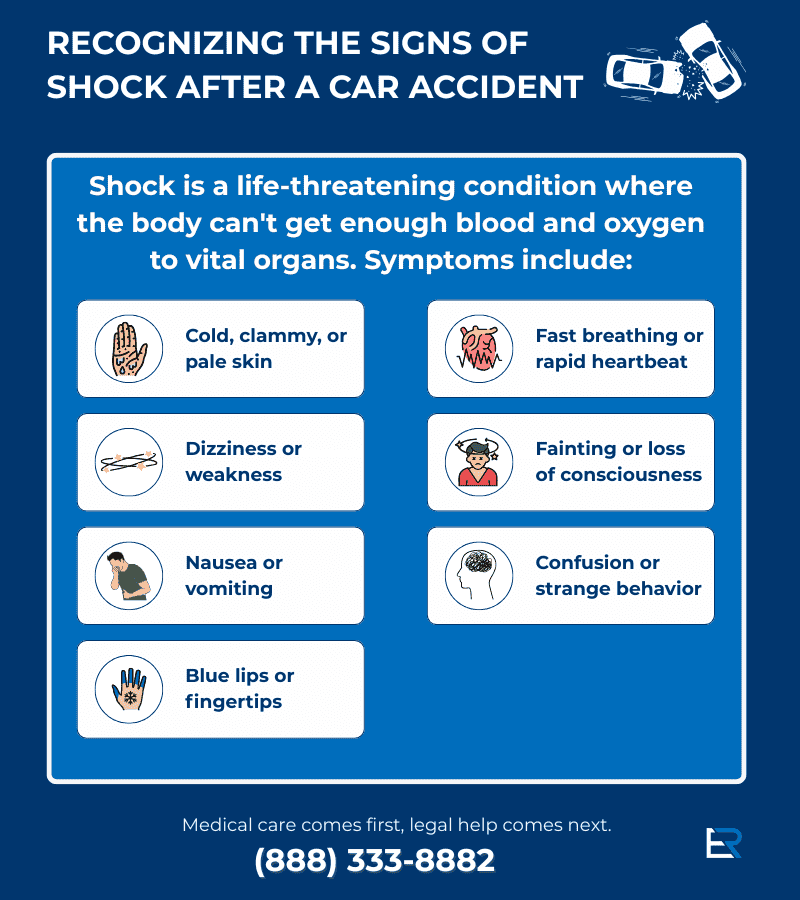 Infographic listing signs of shock after a car accident