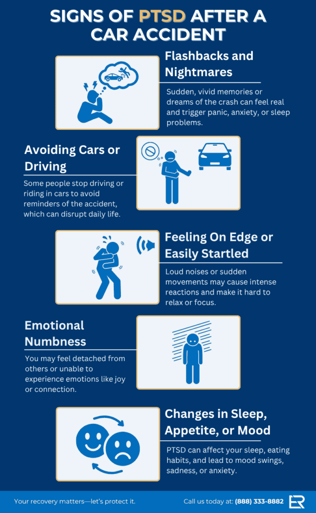 Infographic listing out signs of PTSD after a car accident