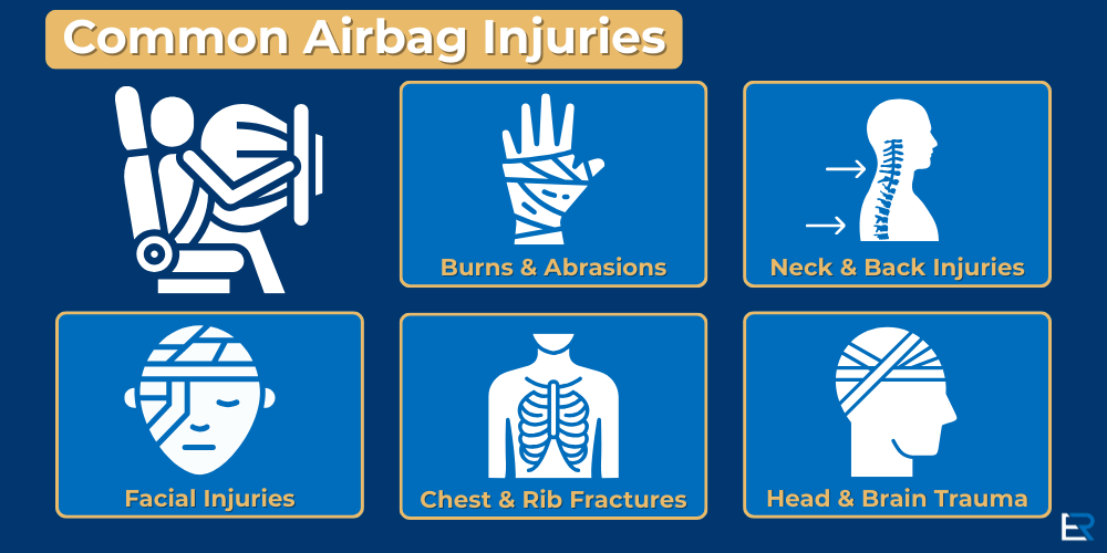 small infographic about the types of injuries airbags can cause