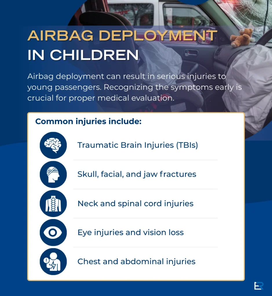 Infographic about common child airbag injuries