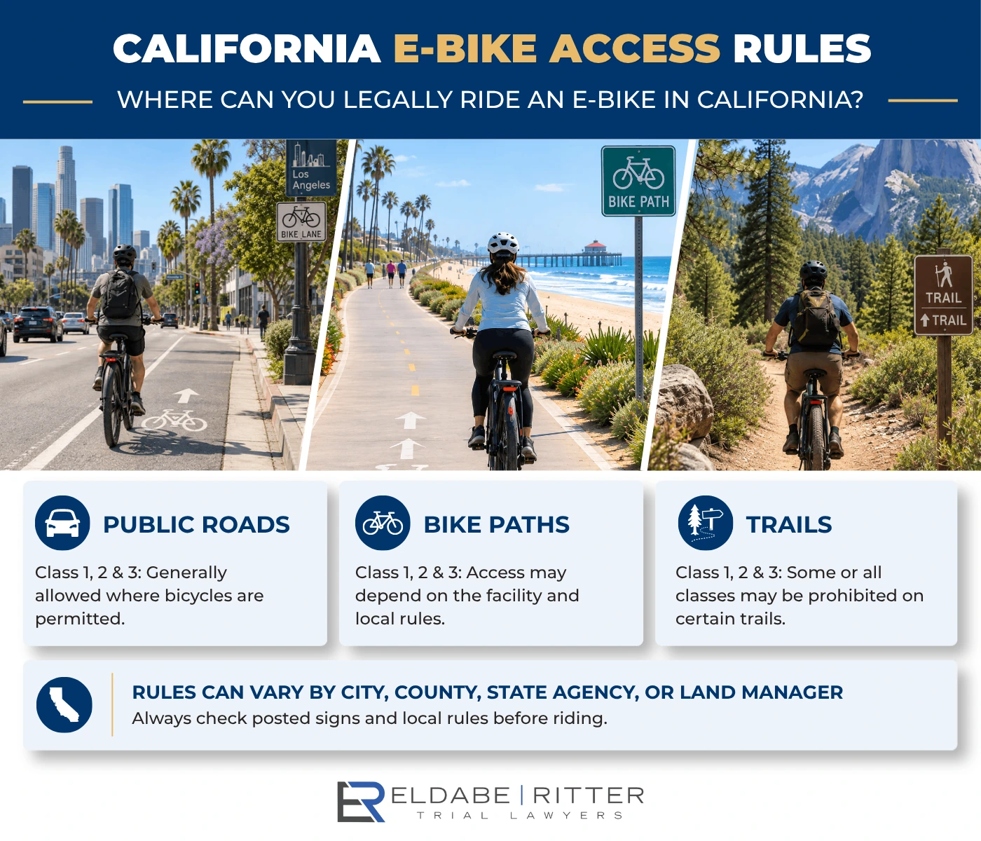 Electric bicycle rider using a California bikeway with posted access rules