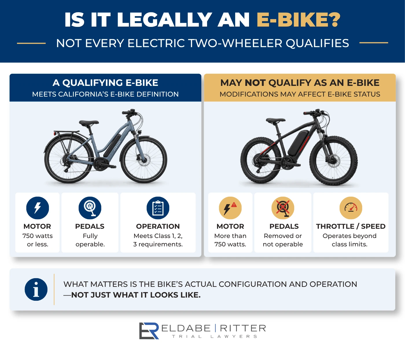 Comparison of a California electric bicycle and a modified electric bike that may not meet the legal e-bike definition
