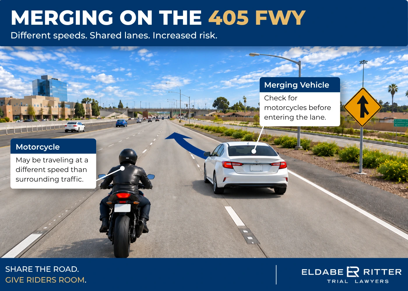 Diagram showing a motorcycle and vehicle merging on a California freeway