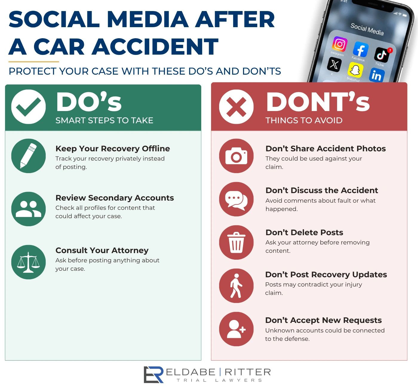Social media do’s and don’ts after a car accident during a personal injury claim